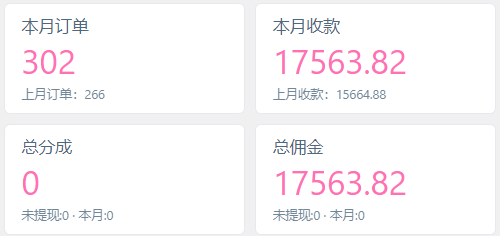图片[4]985网创-专注分享网络创业落地实操课程 – 全网首发_高质量项目输出985网创