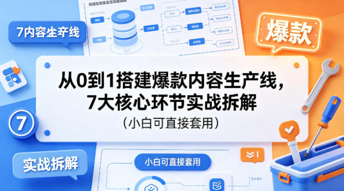 从0到1搭建爆款内容生产线，7大核心环节实战拆解(小白可直接套用)-985网创