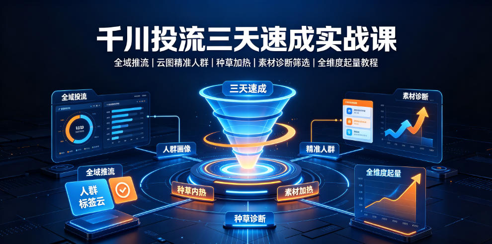 千川投流三天速成实战课｜全域推流、云图精准人群、种草加热、素材诊断筛选全维度起量教程-985网创