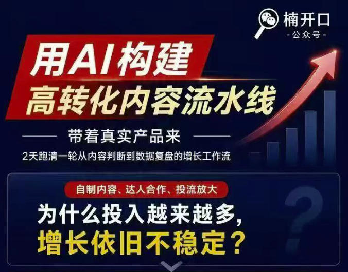 小红书AI内容生产2026年线下课完整现场还原版，用AI构建高转化内容流水线-985网创