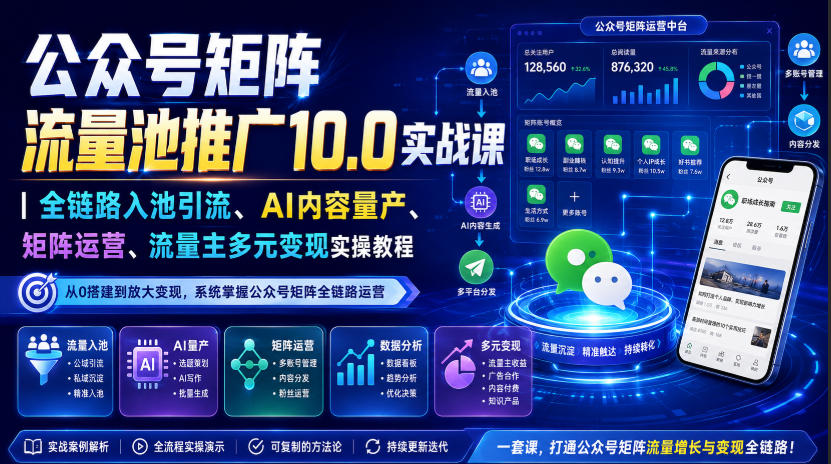 公众号矩阵流量池推广10.0实战课｜全链路入池引流、AI内容量产、矩阵运营、流量主多元变现实操教程-985网创