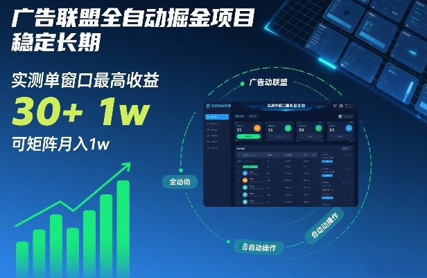 广告联盟全自动掘金项目，稳定长期，实测单窗口最高收益30+，可矩阵月入1w+【揭秘】-985网创