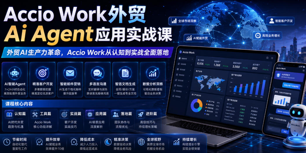 Accio Work外贸Ai Agent应用实战课，外贸AI生产力革命，Accio Work从认知到实战全面落地-985网创