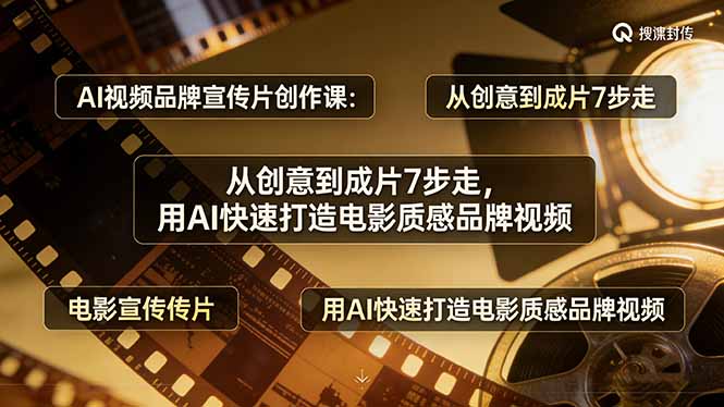 AI视频品牌宣传片创作课：从创意到成片7步走，用AI快速打造电影质感品牌视频-985网创