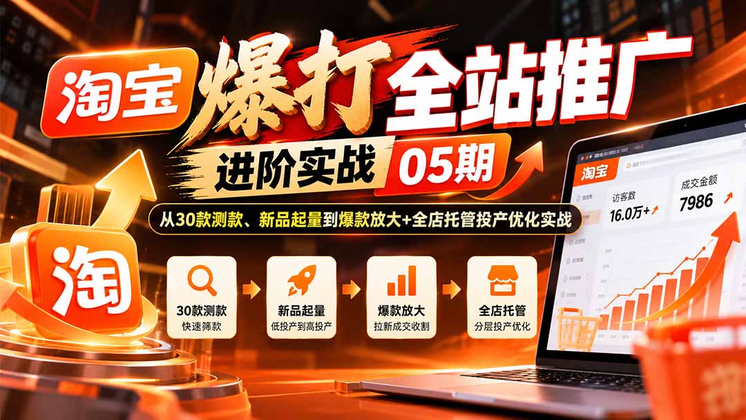 淘宝爆打全站推广进阶实战05期：从30款测款、新品起量到爆款放大+全店托管投产优化实战-985网创