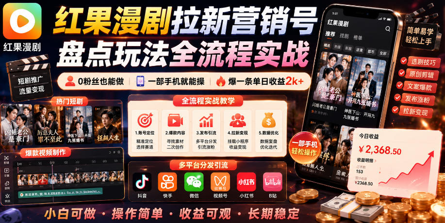 红果漫剧拉新营销号盘点玩法全流程实战，0粉丝也能做，一部手机就能做，爆一条单日收益2k+-985网创