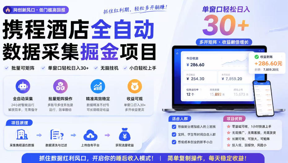 携程酒店全自动采集项目，全程自动浏览，可批量矩阵放大，单机日收300+【揭秘】-985网创