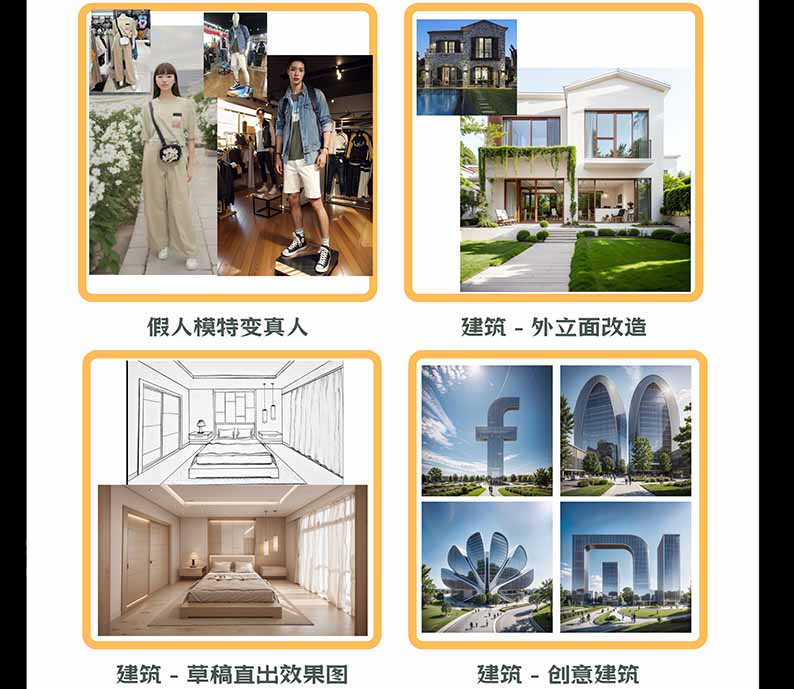 图片[3]-【无水印】AI商业视觉设计实战课：从SD基础部署到ComfyUI+Flux工作流，掌握摄影电商建筑AI创作-985网创