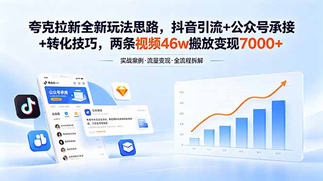 夸克拉新全新玩法思路，抖音引流+公众号承接+转化技巧，两条视频46w搬放 变现7000+-985网创
