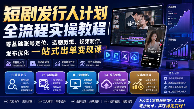 短剧发行人计划全流程实操教程｜零基础账号定位、选剧剪辑、视频制作、发布优化一站式出单变现课​-985网创