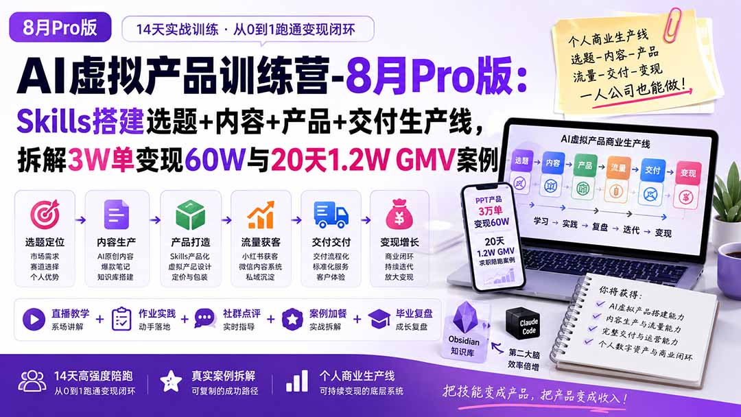 AI虚拟产品训练营-8月Pro版：Skills搭建选题+内容+产品+交付生产线，拆解3W单变现60W与20天1.2W GMV案例-985网创