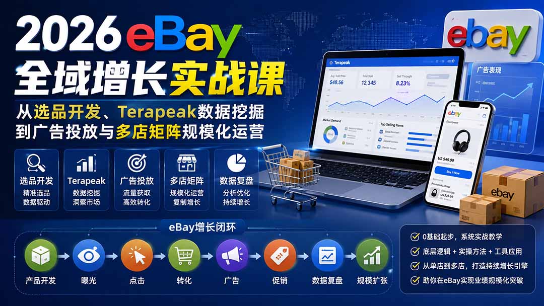 2026-Vincent eBay全域增长实战课-无水印：从选品开发、Terapeak数据挖掘到广告投放与多店矩阵规模化运营-985网创