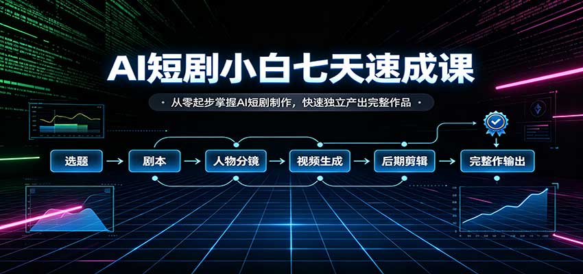 AI短剧小白七天速成课：从零起步掌握AI短剧制作，快速独立产出完整作品-985网创