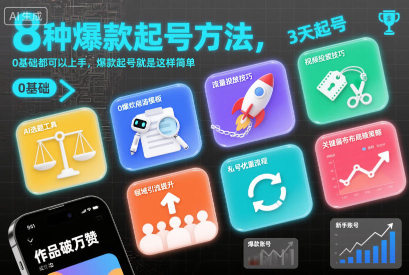 8种爆款起号方法，0基础都可以上手，爆款起号就是这样简单-985网创