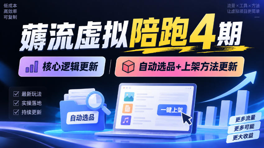 薅流虚拟陪跑4期丨核心逻辑更新丨自动选品+上架方法更新-985网创