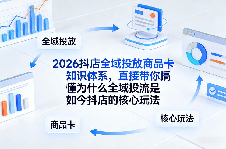 2026抖店全域投放商品卡知识体系，直接带你搞懂为什么全域投流是如今抖店的核心玩法-985网创