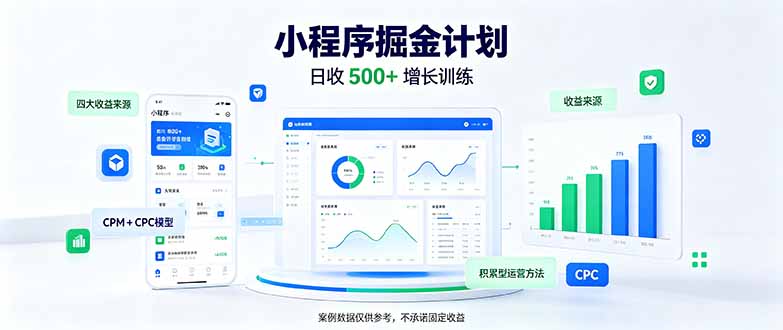 一部手机日入500+，微信小程序掘金计划，四种收入来源，长期稳定可靠-985网创
