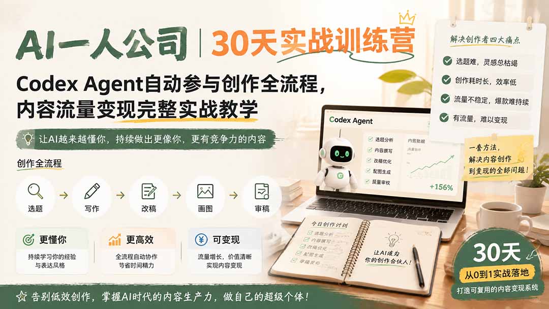 AI一人公司｜30天实战训练营；Codex Agent自动参与创作全流程，内容流量变现完整实战教学-985网创