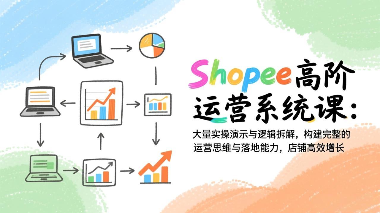 Shopee高阶运营系统课：大量实操演示与逻辑拆解，构建完整的运营思维与落地能力，店铺高效增长-985网创