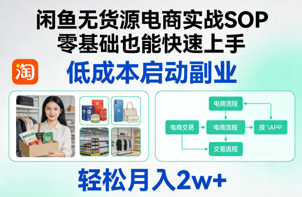 闲鱼无货源电商实战SOP，零基础也能快速上手，低成本启动副业，轻松月入2w+-985网创