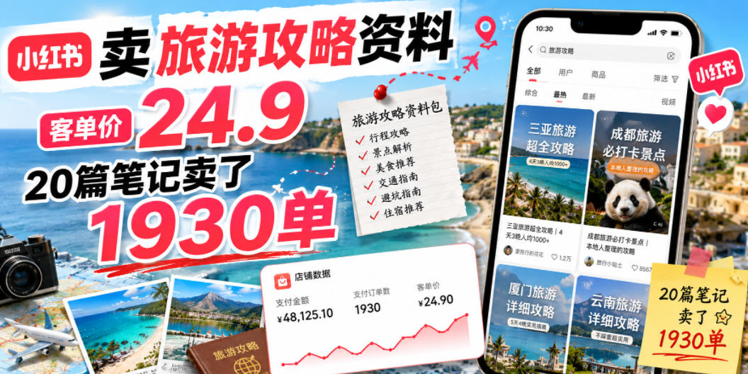 小红书卖旅游攻略资料，客单价24.9，20篇笔记卖了1930单！-985网创