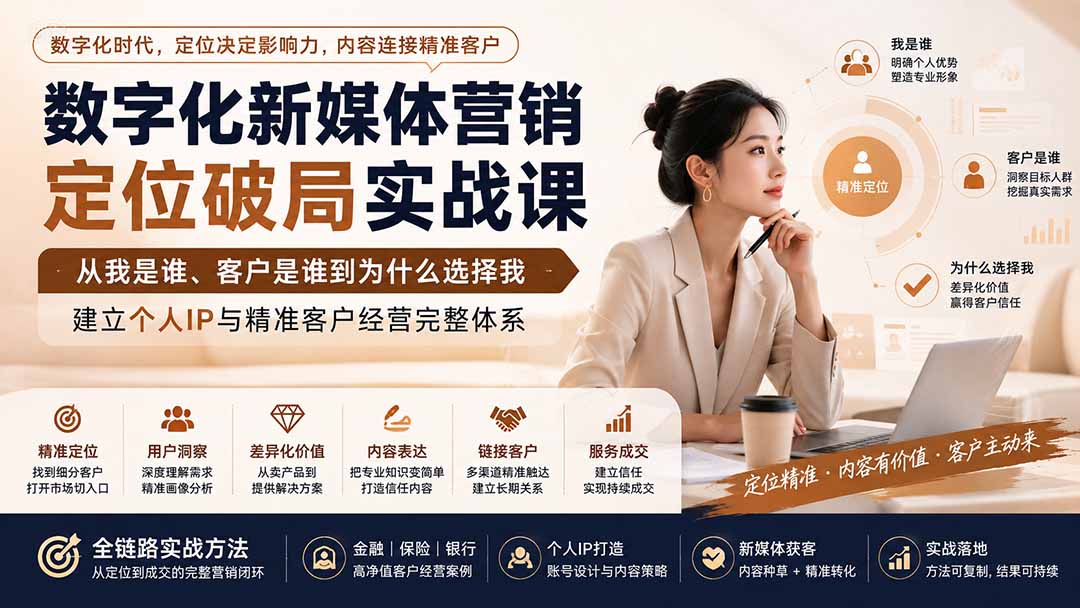 数字化新媒体营销定位破局实战课：从我是谁、客户是谁到为什么选择我，建立个人IP与精准客户经营完整体系-985网创