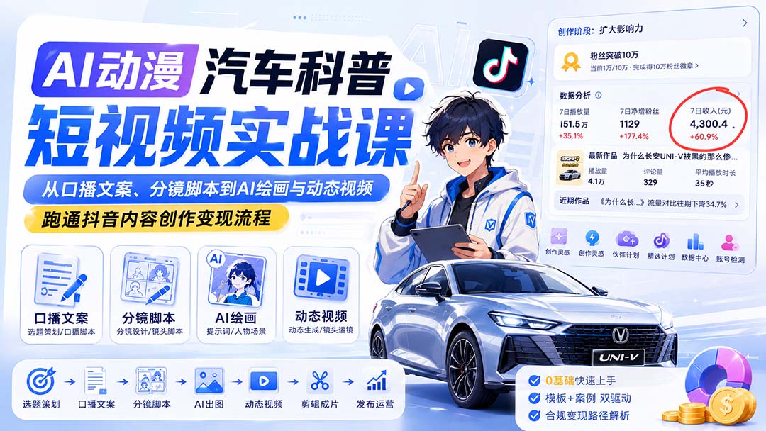 AI动漫汽车科普短视频实战课：从口播文案、分镜脚本到AI绘画与动态视频，跑通抖音内容创作变现流程-985网创