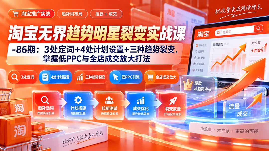 淘宝无界趋势明星裂变实战课-86期：3处定词+4处计划设置+三种趋势裂变，掌握低PPC与全店成交放大打法-985网创