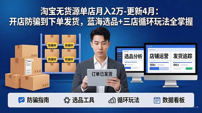 淘宝无货源5.0单店月入2万-更新4月：开店防骗到下单发货，蓝海选品+三店循环玩法全掌握-985网创