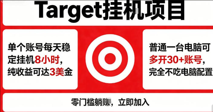 海外平台Target商品浏览曝光，24小时运行无需人工值守，日收益100美刀+电脑可多开【揭秘】-985网创