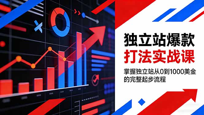 独立站爆款打法实战课，掌握独立站从0到1000美金的完整起步流程-985网创
