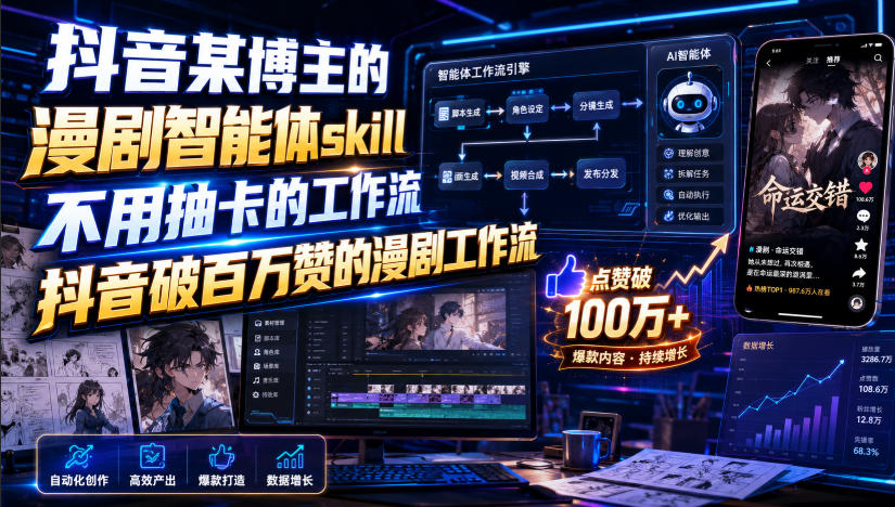 抖音某博主的漫剧智能体skill，不用抽卡的工作流，抖音破百万赞的漫剧工作流(更新)-985网创