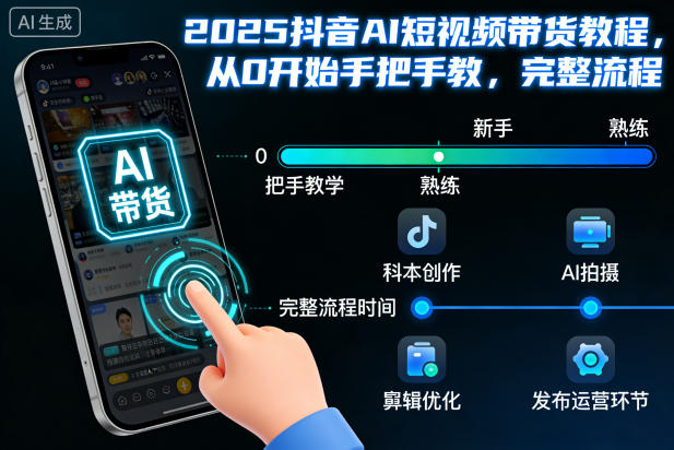 2025抖音AI短视频带货教程，从0开始手把手教，完整流程-985网创