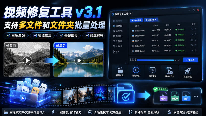 视频修复工具v3.1，支持多文件和文件夹批量处理-985网创