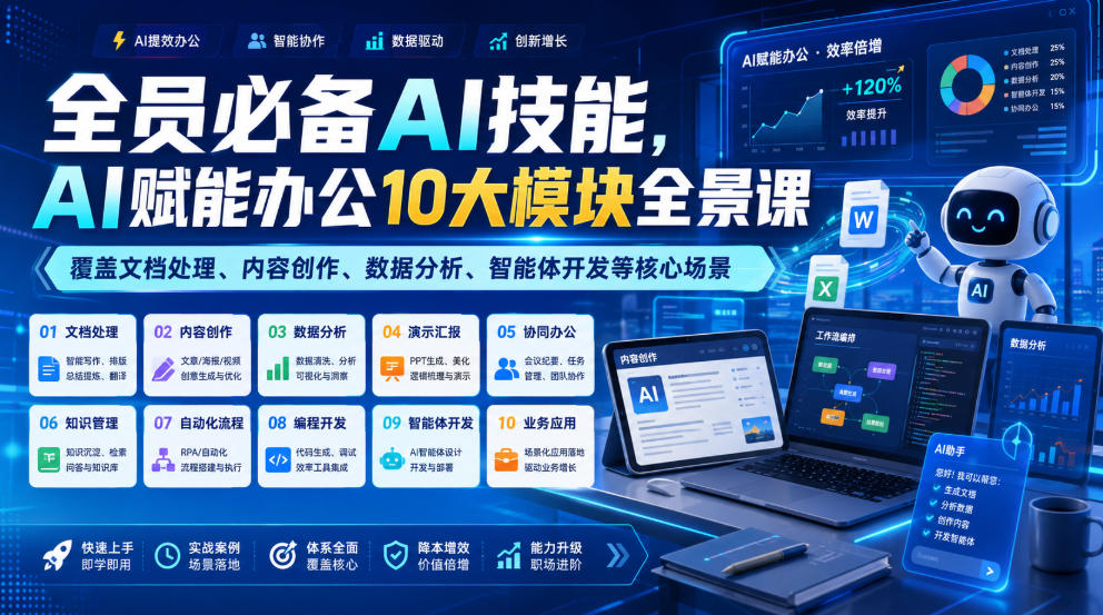 全员必备AI技能，AI赋能办公10大模块全景课，覆盖文档处理、内容创作、数据分析、智能体开发等核心场景-985网创