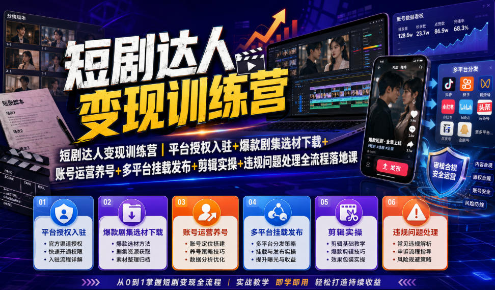 短剧达人变现训练营｜平台授权入驻+爆款剧集选材下载+账号运营养号+多平台挂载发布+剪辑实操+违规问题处理全流程落地课-985网创