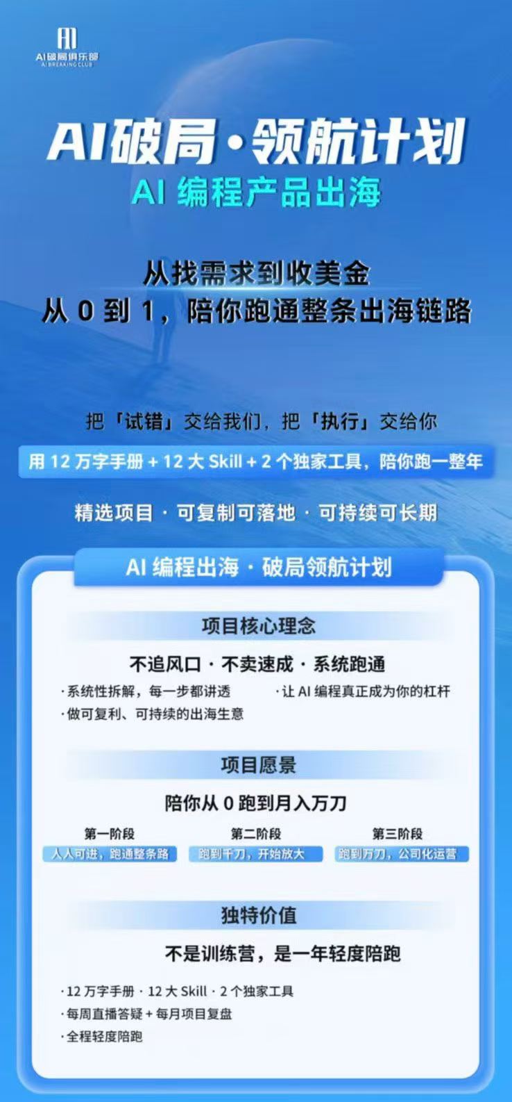 图片[1]-AI编程产品出海领航计划-更新：12万字手册+12大Skill+2个独家工具，从找需求到上线收美金跑通全链路-985网创