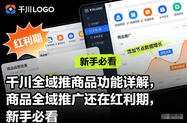 千川全域推商品功能详解，商品全域推广还在红利期，新手必看-985网创