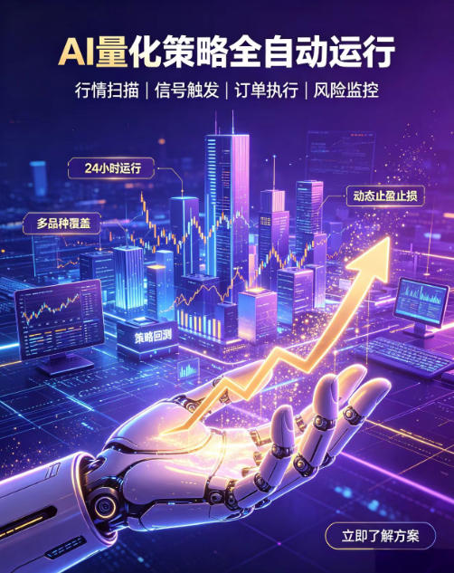 全自动EA量化系统，解锁稳健交易新范式，24小时不断交易，日入500+，当天收益当天到账，无需熬夜盯盘，解放双手，时间自由【揭秘】-985网创
