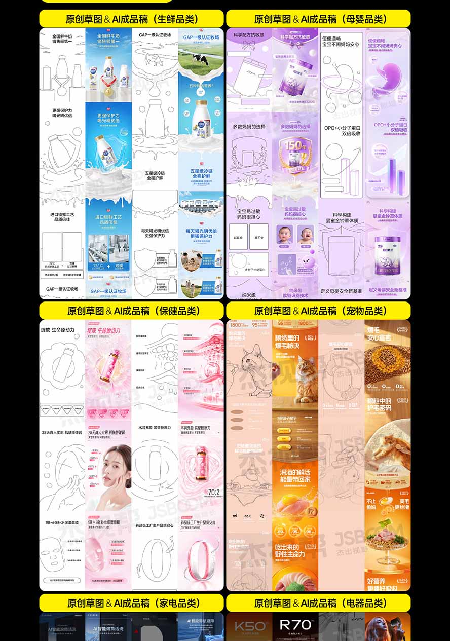 图片[7]-电商头等舱AI设计全能进阶2026新课：PS+即梦+Nano Banana+ComfyUI，从产品精修到详情页全案设计-985网创