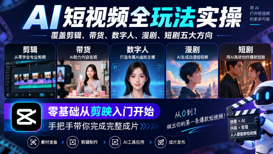 AI短视频全玩法实操，覆盖剪辑、带货、数字人、漫剧、短剧五大方向，零基础从剪映入门开始，手把手带你完成完整成片-985网创