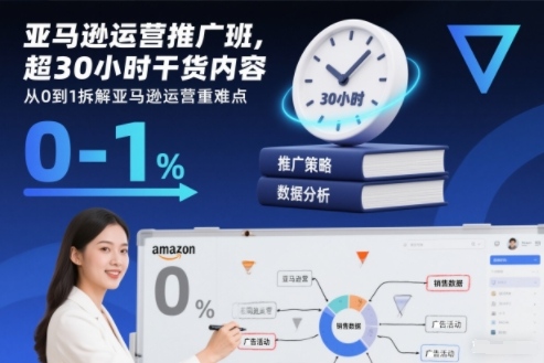 亚马逊运营推广班，超30小时干货内容，从0到1拆解亚马逊运营重难点-985网创