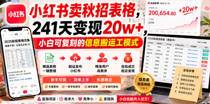 小红书卖秋招表格，241天变现20w+，小白可复刻的信息搬运工模式-985网创