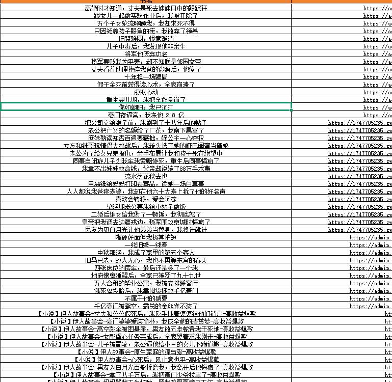 图片[4]-某社群百人拆文交流群付费资源-更新0929：千本爆款短篇拆解+每日拆文案例+网感训练+原创写作方法-985网创