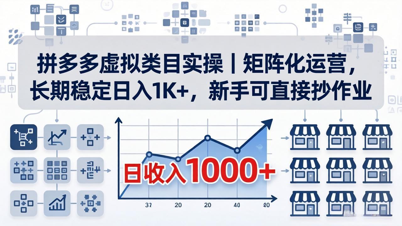 拼多多虚拟类目实操｜矩阵化运营，长期稳定日入 1K+，新手可直接抄作业-985网创