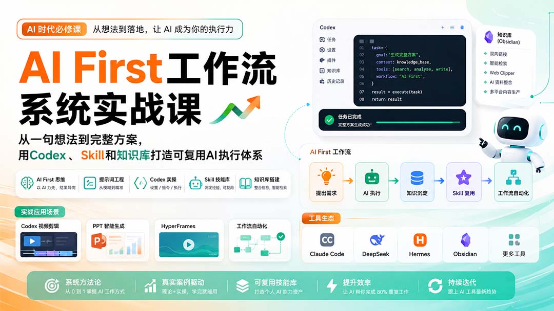 AI First工作流系统实战课：从一句想法到完整方案，用Codex、Skill和知识库打造可复用AI执行体系-985网创