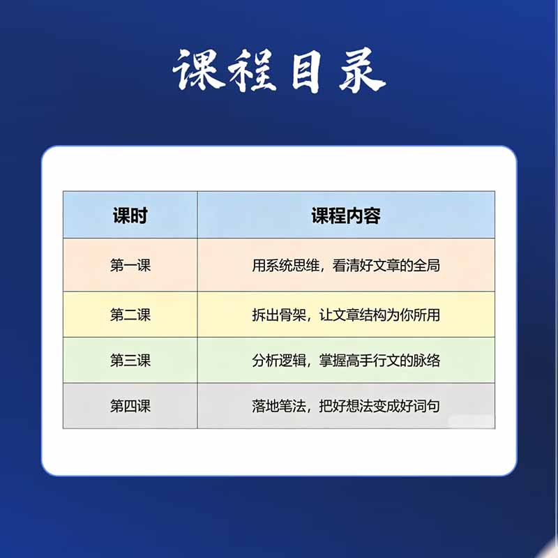 图片[1]-15天爆文拆解写作实战训练营：从看懂好文章到拆出结构逻辑，再到模仿高手笔法，建立系统写作方法体系-985网创