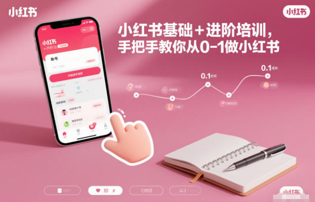 小红书基础+进阶培训，手把手教你从0-1做小红书-985网创