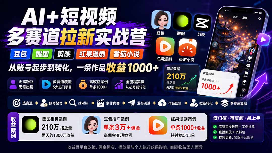 AI+短视频多赛道拉新实战营：豆包+醒图+剪映+红果漫剧+番茄小说，从账号起步到转化，一条作品收益1000+-985网创