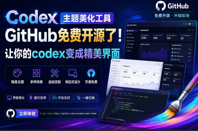 Codex主题美化工具，GitHub免费开源了！让你的codex变成精美界面-985网创
